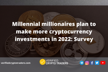 Millennial millionaires plan to make more cryptocurrency investments in 2022: Survey.